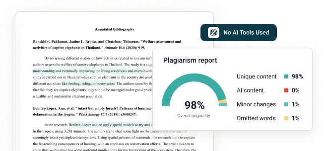 Every paper is written from scratch using reliable sources and checked for originality using industry-standard tools such as Copyleaks.