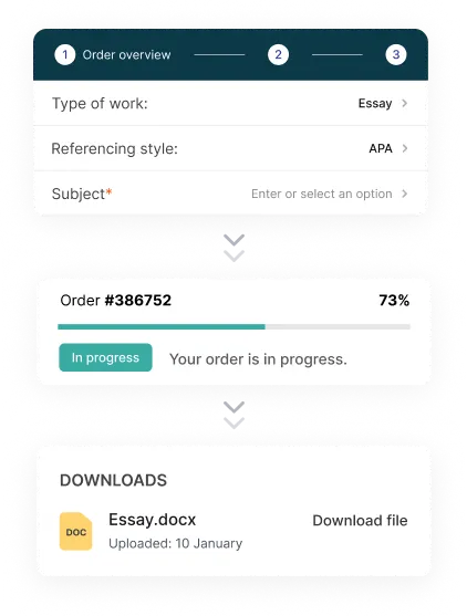 From brief to final draft in a few simple steps
