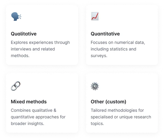 All research methods covered
